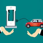 Mobil Listrik: Masa Depan Transportasi Berkelanjutan