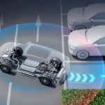Fitur Keselamatan Mobil Modern Di Tahun 2026